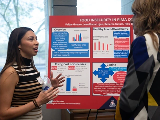 Student stands next to poster detailing food insecurity statistics